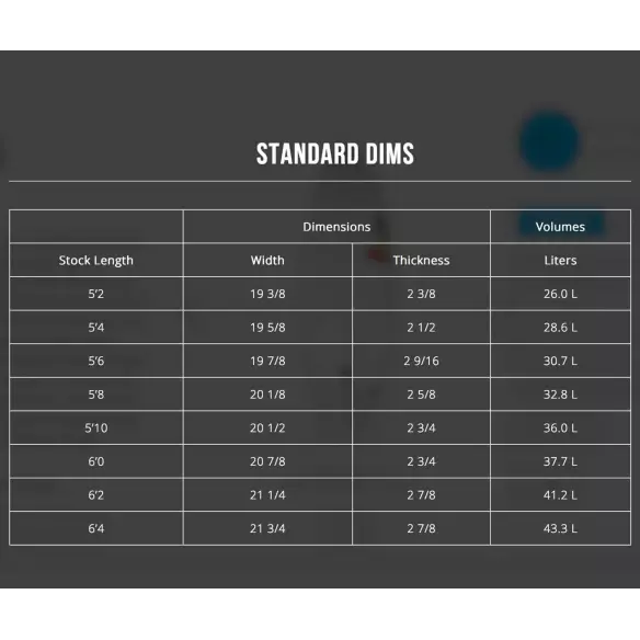 Planche de surf Channel Island High 5 Planche de surf Channel Island High 5