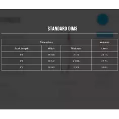 Tabla de surf Channel Island Taco Grinder 2
