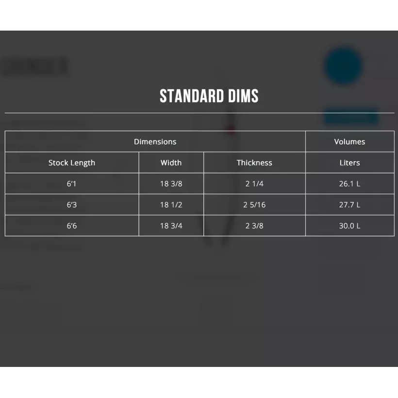 Tabla de surf Channel Island Taco Grinder