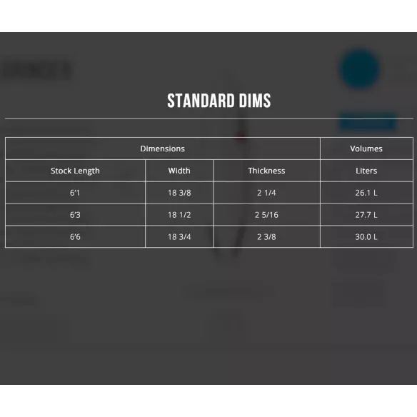 Planche de surf Channel Island Taco Grinder Planche de surf Channel Island Taco Grinder