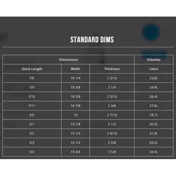 Tabla de surf Channel Island Girabbit Tabla de surf Channel Island Girabbit