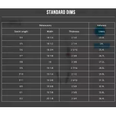 Tabla de surf Channel Island Fred Stubble 2