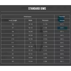 Prancha de surf Channel Island Bunny Show 2