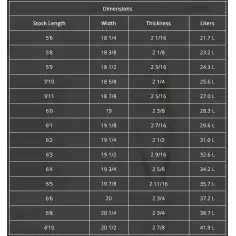 Planche de surf Channel Island DFR 2