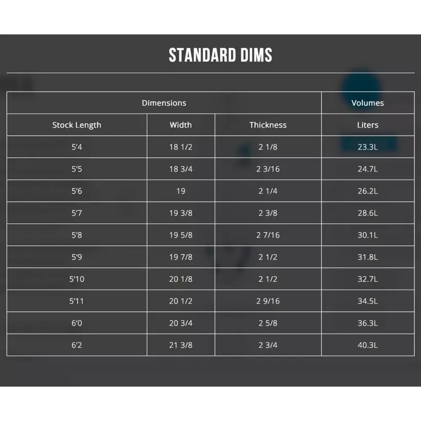 Tabla de surf Channel Island Weirdo Ripper