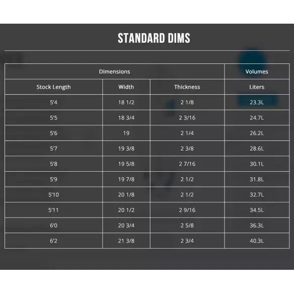 Tabla de surf Channel Island Weirdo Ripper Tabla de surf Channel Island Weirdo Ripper