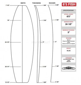 Schiuma X-Tra Di Pesce