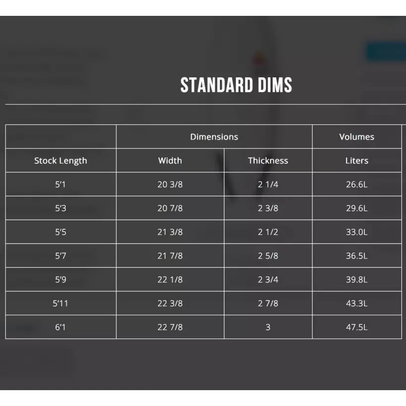 Planche de surf Channel Island Average Joe