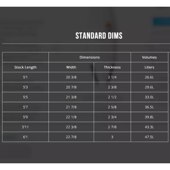 Surfboard Channel Island Average Joe Surfboard Channel Island Average Joe