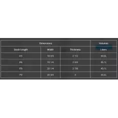 Prancha de surf Channel Island Black Beauty 2