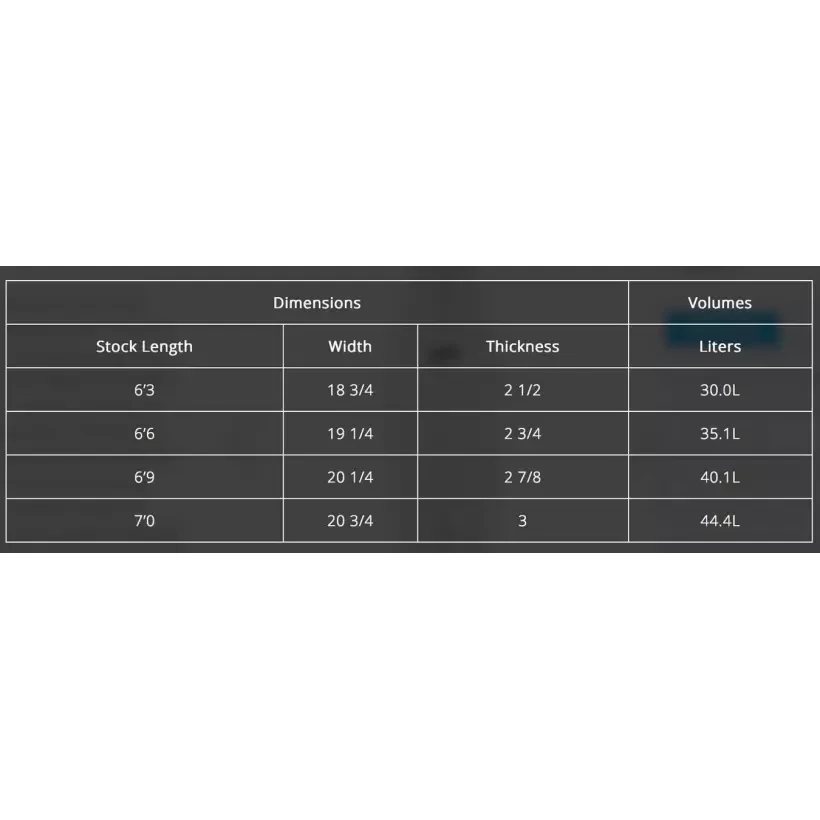 Tabla de surf Channel Island Black Beauty