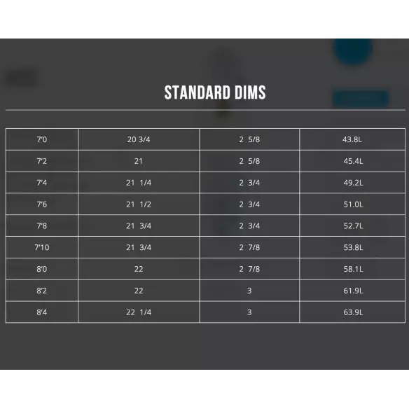 Planche de surf Channel Island Water Hog