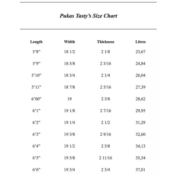 Tabla de surf Pukas Tasty Tabla de surf Pukas Tasty