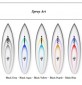 Surfplank Pukas Smakelijk