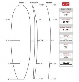 Schiuma X-Tra Evolutiva