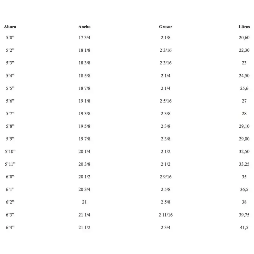 Planche de surf Pukas The Link