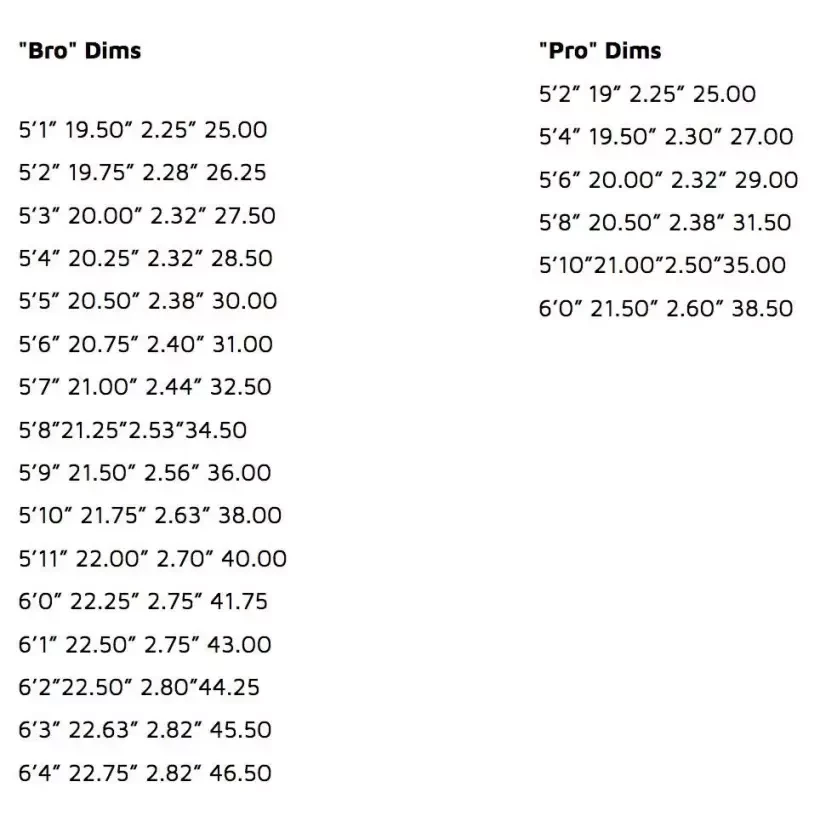 surfboard Lost Puddle Fish