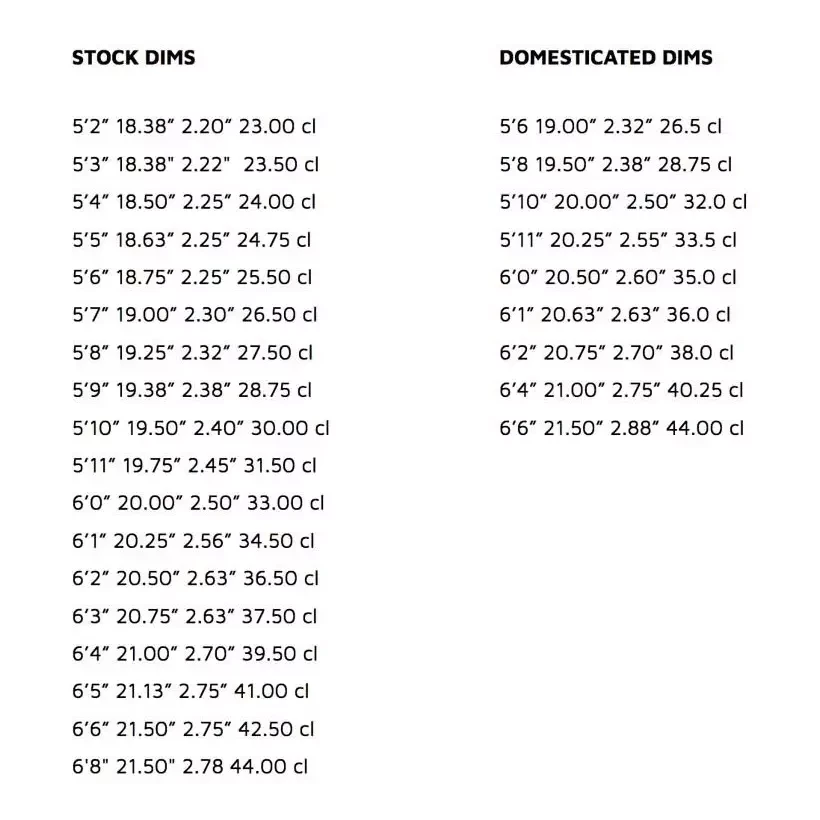 Planche de surf Lost V3 Stealth