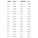 Planche de surf Lost Short Round