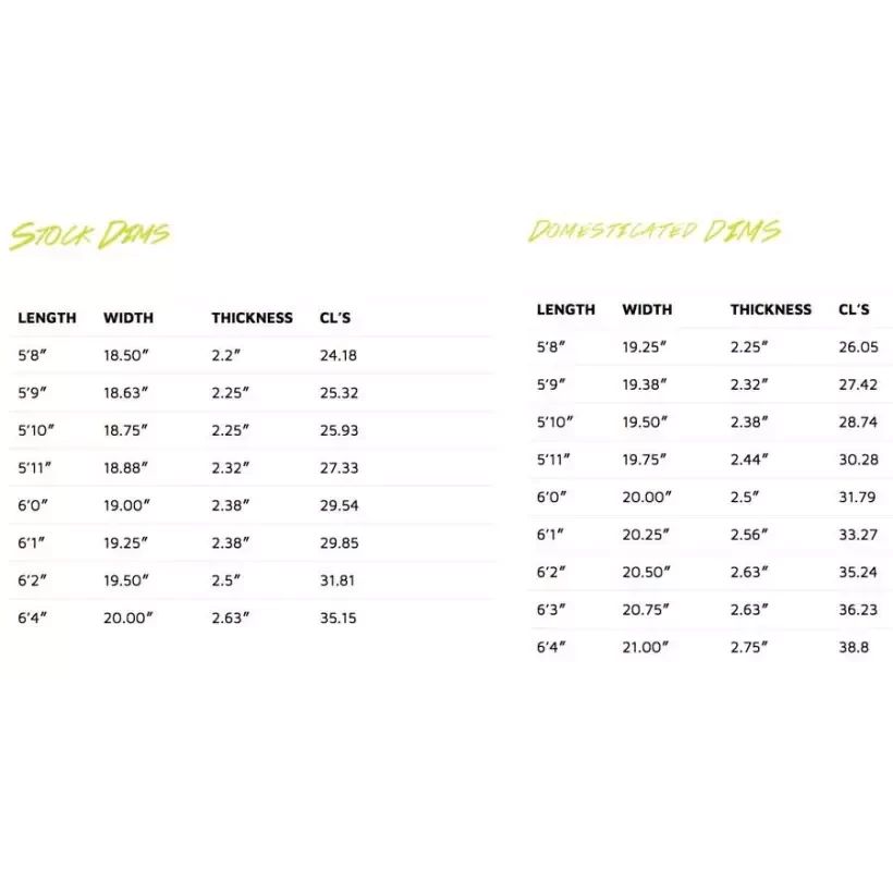 Planche de surf Lost V2