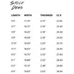 Tabla de surf Lost V2 HP 2