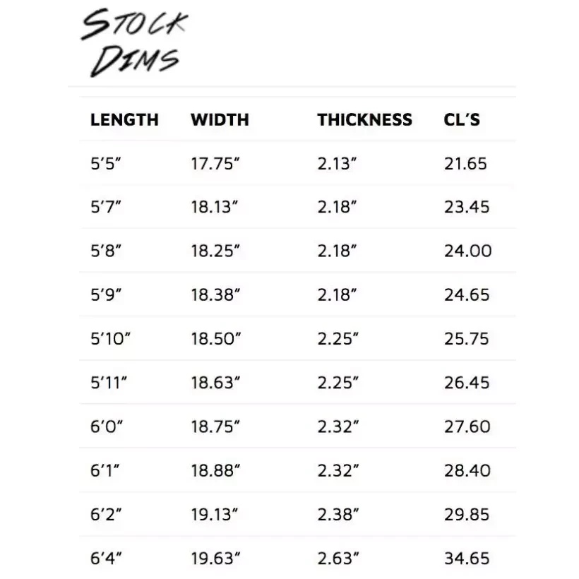 Tabla de surf Lost V2 HP