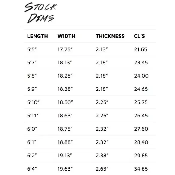 Planche de surf Lost V2 HP