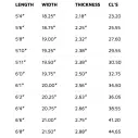 Planche de surf Lost Sub Scorcher DWS