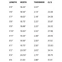 Planche de surf Lost Sub Driver