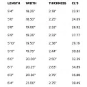 Tabla de surf Lost Mini Driver