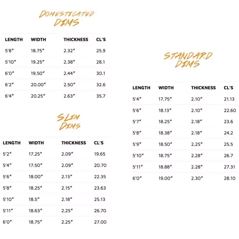 Tabla de surf Lost Sub Buggy