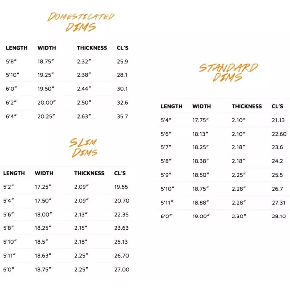 Planche de surf Lost Sub Buggy Planche de surf Lost Sub Buggy