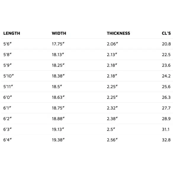 Tabla de surf Lost TB whiplash