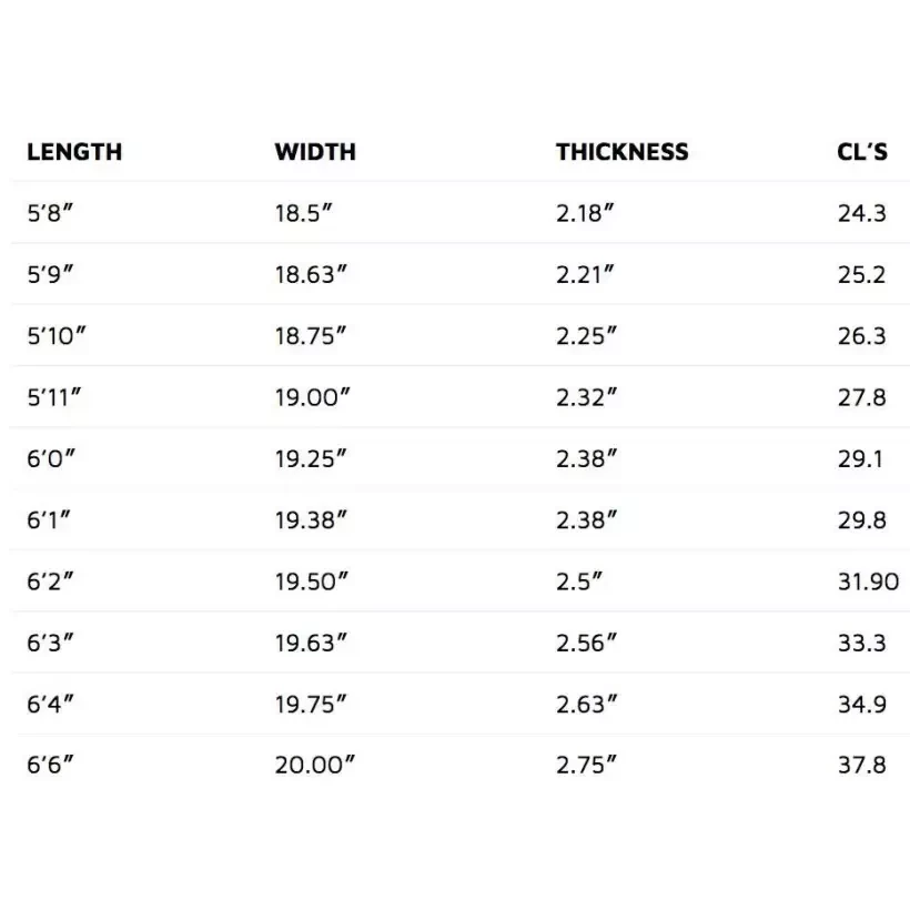 Tavola da surf Perso TB Beach Buggy
