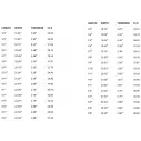 Tabla de surf Lost The Stretch RV