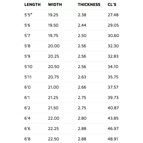Tabla de surf Lost E-Z UP Tabla de surf Lost E-Z UP