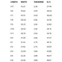 Tabla de surf Lost E-Z UP