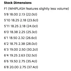 Tabla de surf Lost F-1 2