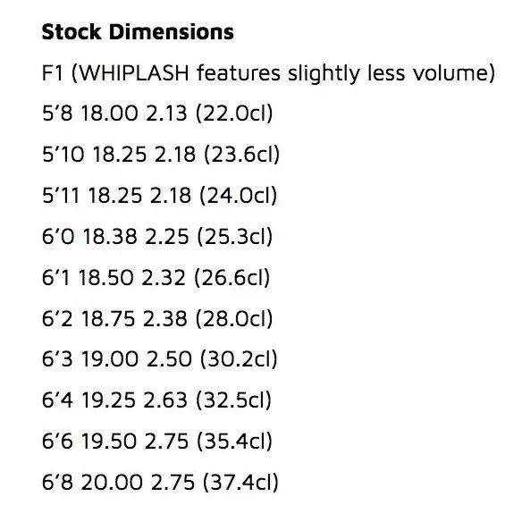 Tavola Da Surf Perso F-1 Tavola Da Surf Perso F-1