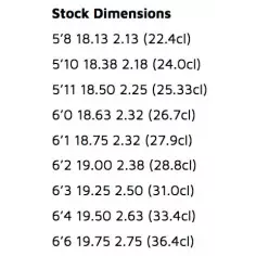 Tabla de surf Lost F-1 Stub 2
