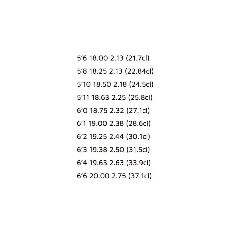 Planche de surf Lost Scorcher