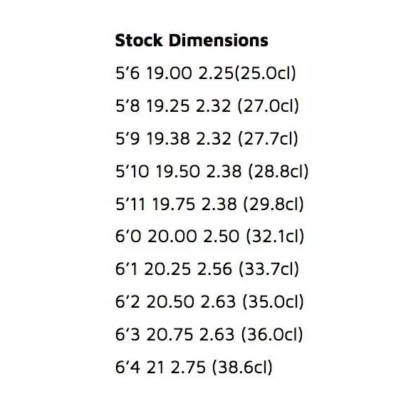 Surfplank de Verloren Sub-Scorcher