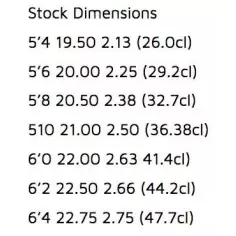 Tabla de surf Lost Uber Plank 2