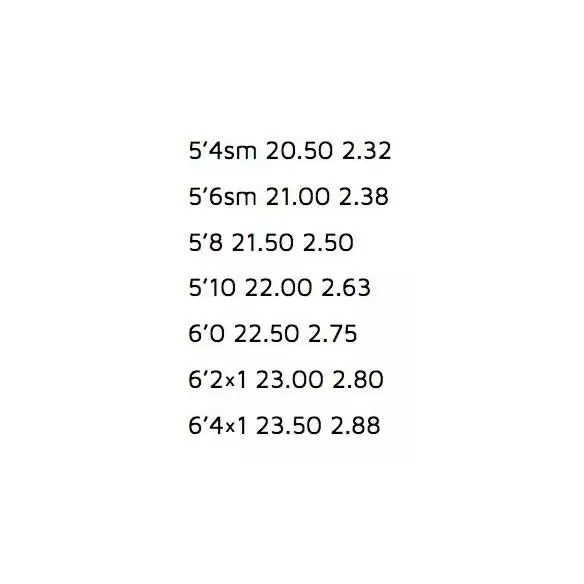 Tabla de surf Lost Bottom Feeder