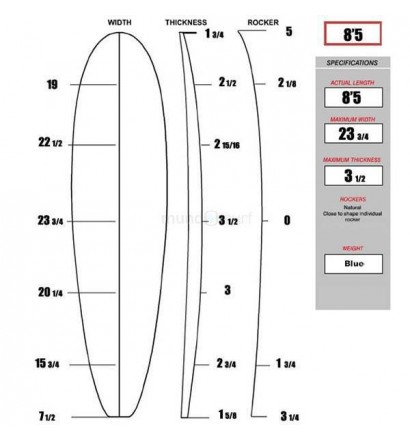 Foam de surf para tablas shortboard