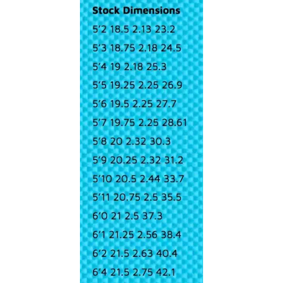 Tabla de surf Lost V2 Stub
