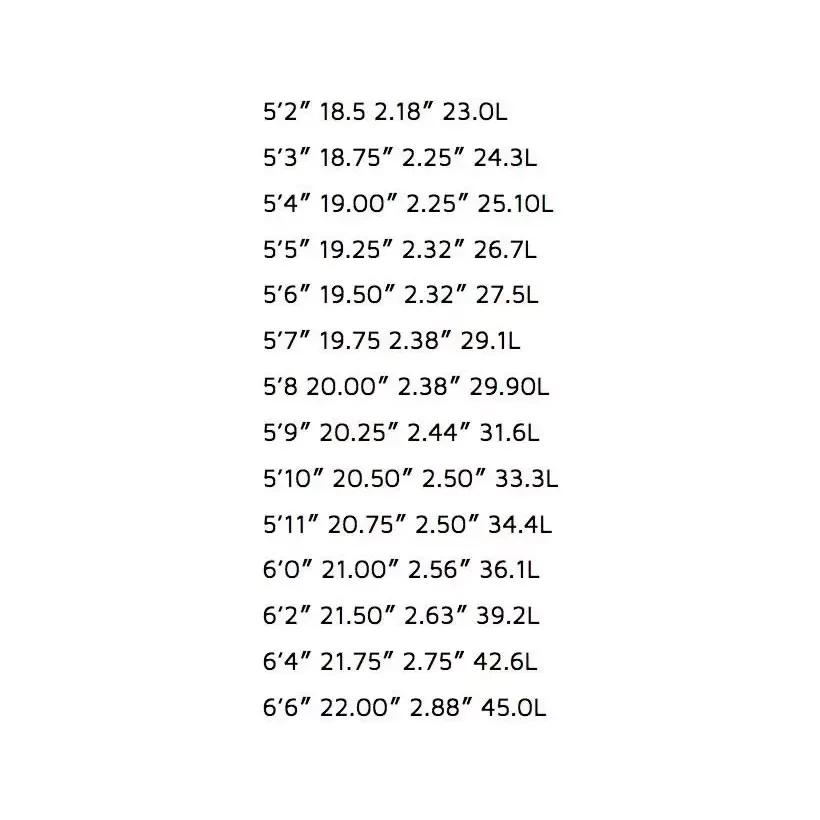 Tavola Da Surf Perso Pozza Di Pesce