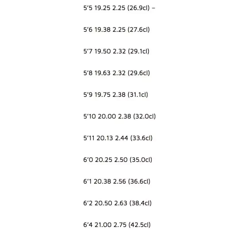 Tavola Da Surf Perso Pelagici