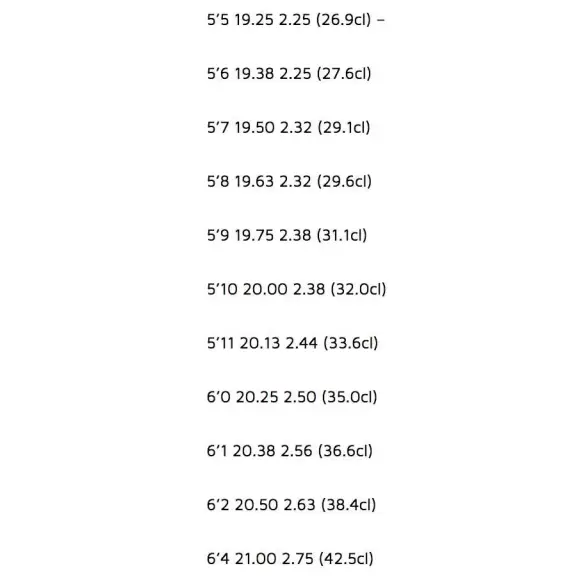 Planche de surf Lost Pelagic