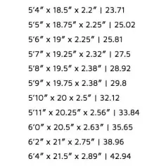 Planche de surf Lost RNF 2